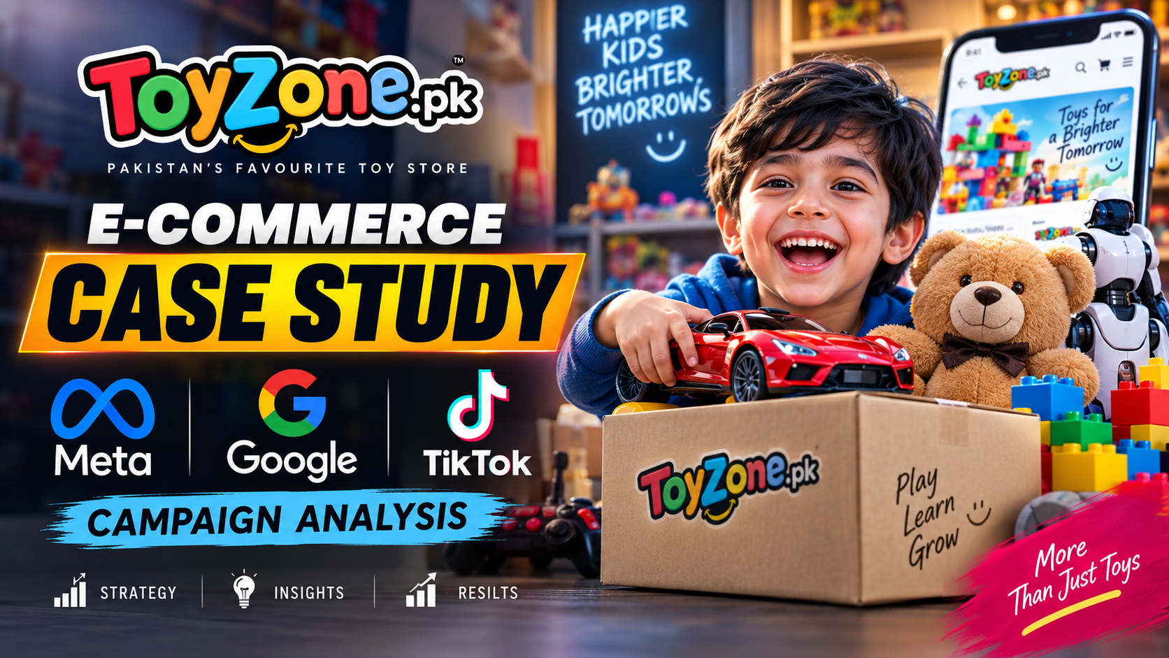 Ecommerce Case study of Toyzone Pk by Ecommerce Baithak : A Comple Meta, Google and Tiktok Ads Startegy of Toyzone