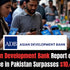 Asian Development Banks Report on Ecommerce In Pakistan Surpasses $10.42 Billion