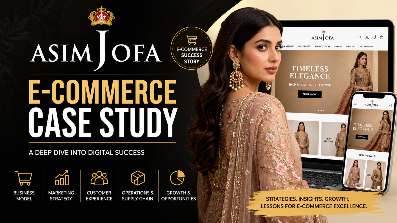 Asim Jofa Case Study on Ecommerce Feat Ecommerce Baithak