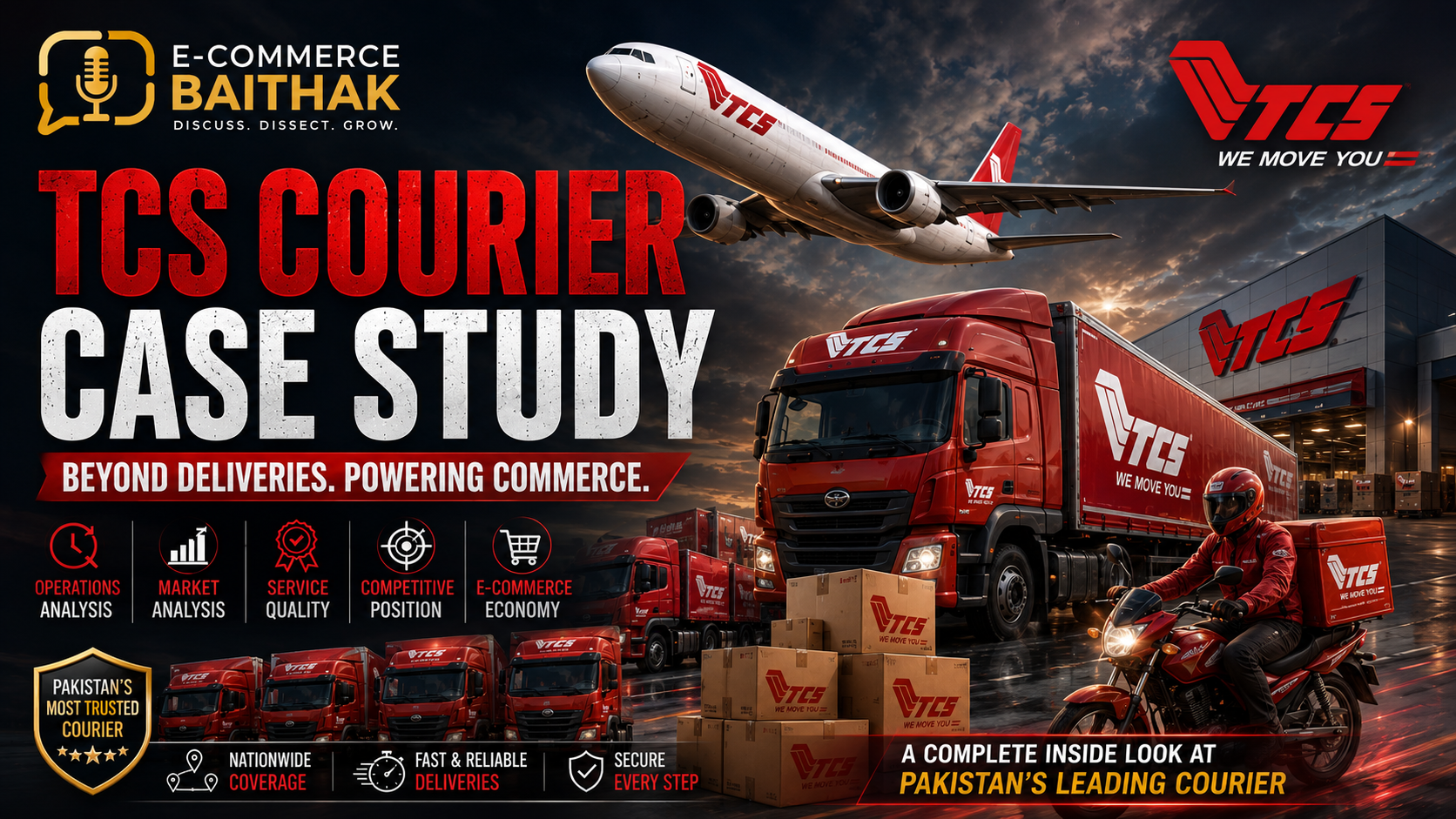 Ecommerce Case Study on TCS in Pakistan - Tranzum Courier Service - A complete operating and market analysis of TCS